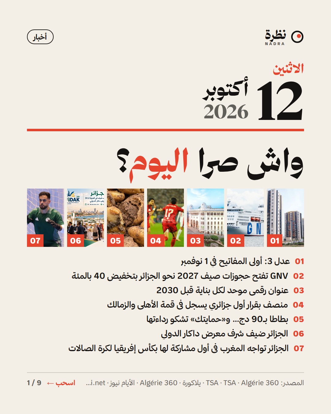 Cover of the daily roundup واش صرا اليوم؟ for 12 October 2026